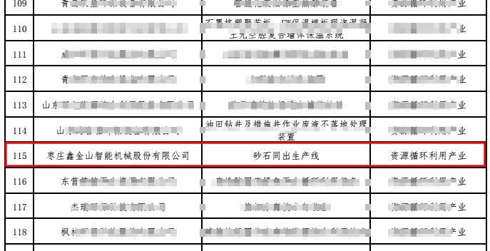 金山機械砂石同出生產線入選2017年山東省節(jié)能環(huán)保產品新技術推廣目錄